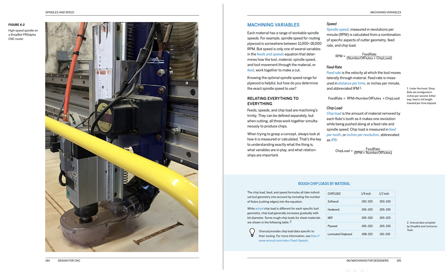 Design for CNC screenshots