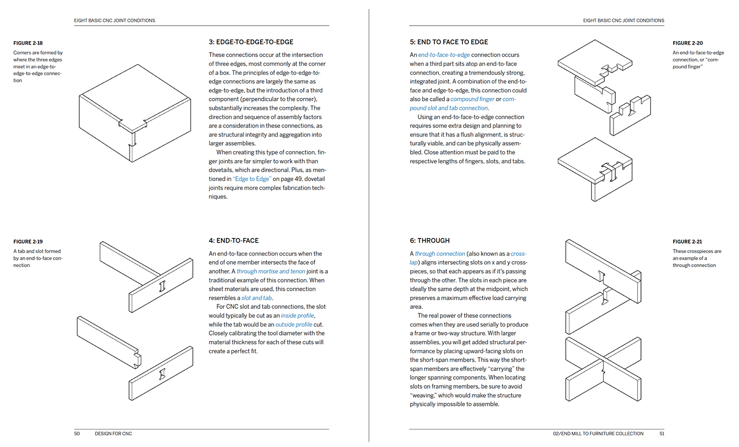 Design for CNC screenshots