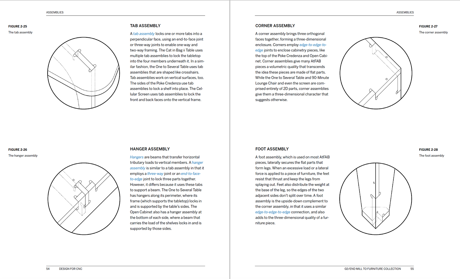 Design for CNC screenshots