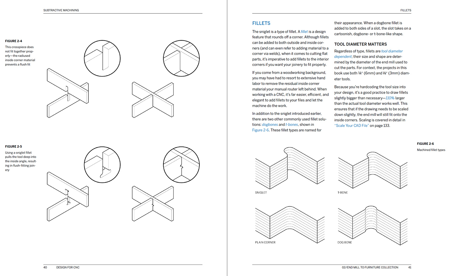 Design for CNC screenshots