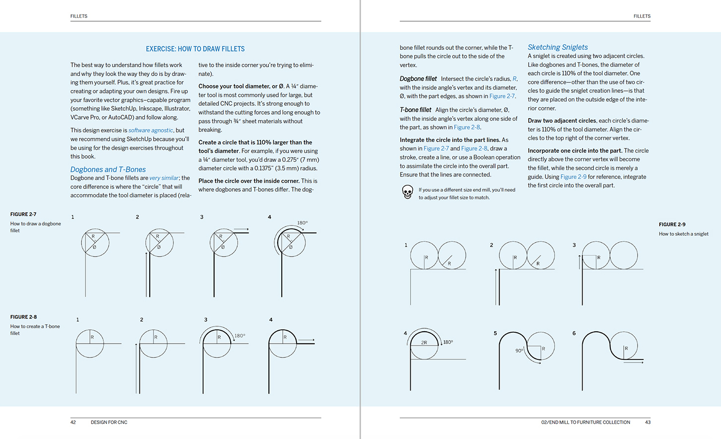 Design for CNC screenshots